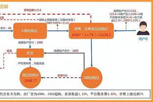 体坛：足协回国先定扬科维奇去留！若解约无需支付赔偿金